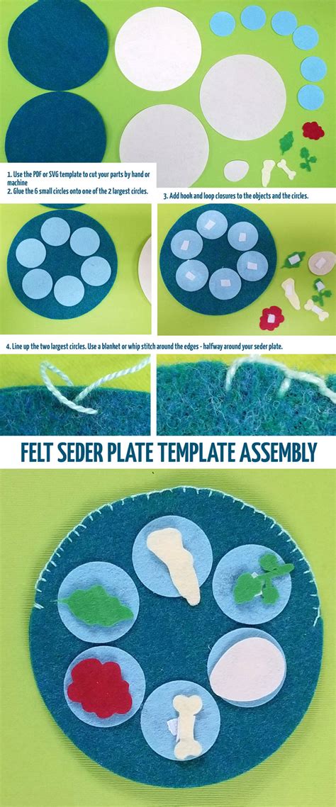 Plain uncoated paper plate—these are the plain paper plates with an uncoated surface and no 7. Make a pretend play seder plate! | Crafts, Diy easter ...