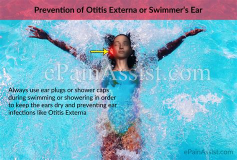 Otitis Externa Or Swimmers Ear