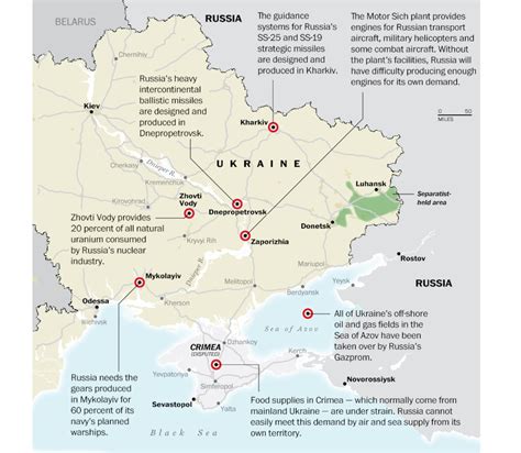 What The Russians Need From Ukraine The Washington Post