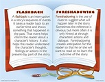 Flashback versus Foreshadowing | Writing school, Literary elements ...