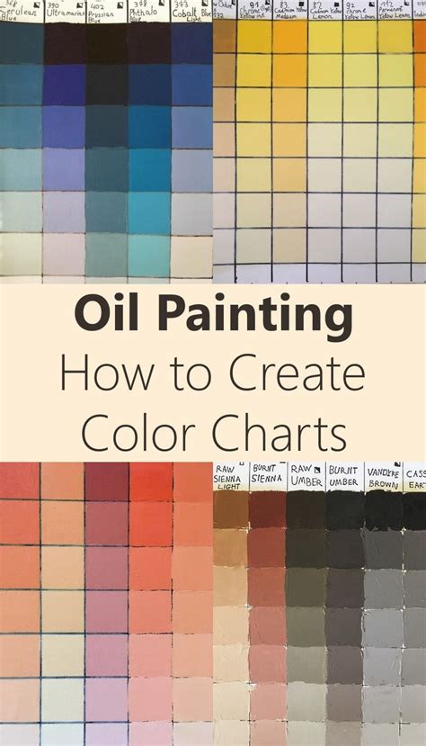 Understanding Color Charts For Painting Paint Colors