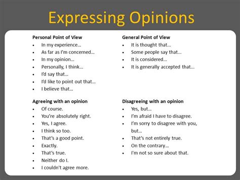 Expressing Opinions In English Agreeing And Disagreeing Eslbuzz