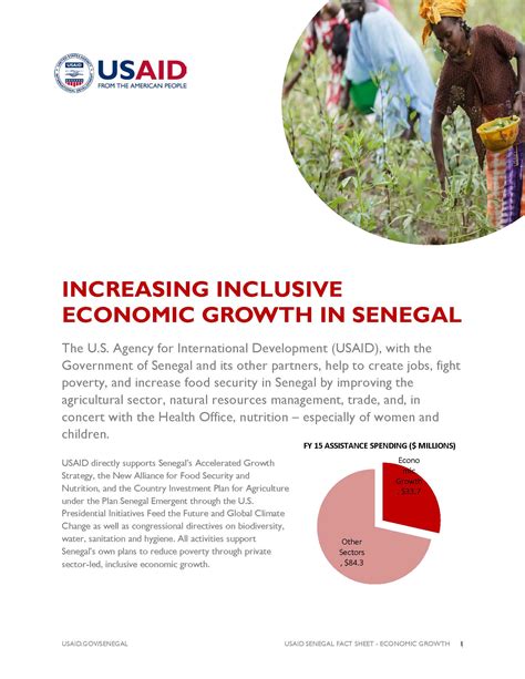 Increasing Inclusive Economic Growth In Senegal Archive Us Agency