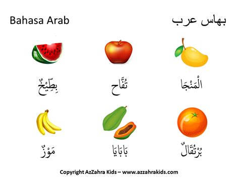 لولا العلم لكان الناس كالبهائم cara huruf arab : Kenalilah Bahasa Arab: Buah-buahan dalam Baasa Arab | الفواكه