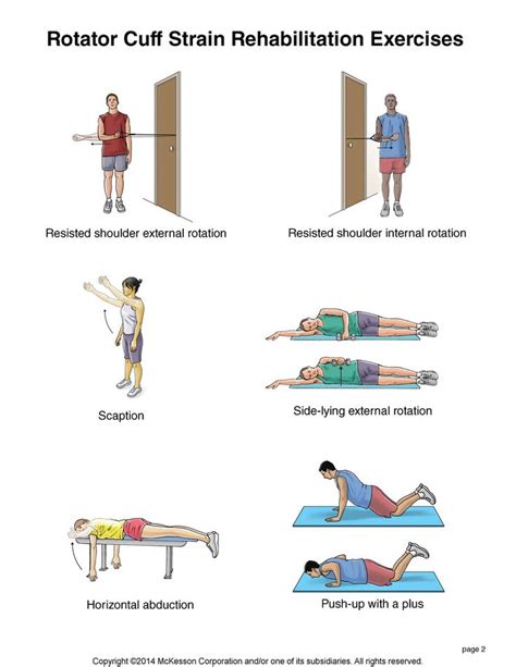 Rotator Cuff Rehabilitation Exercises Physical Therapy