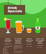 Bar Drink Specials Pictures