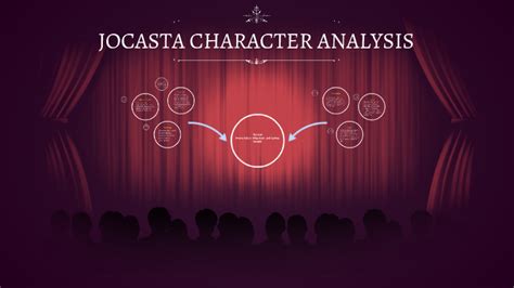 Jocasta Character Analysis By Brianna Balcer On Prezi