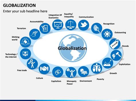 Globalization In 2021 Business Powerpoint Templates Presentation