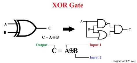 Introduction To Xor Gate Projectiot123 Technology Information Website