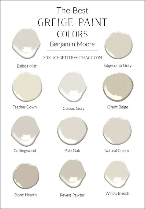 Discover The Best Greige Paint Colors By Benjamin Moore For A Timeless