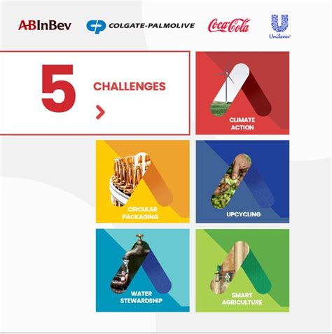 Ab Inbev 100 Accelerator Partners With The Coca Cola Company Colgate