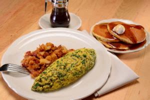 How to Find the Best Breakfast Restaurants Near Me - The Original