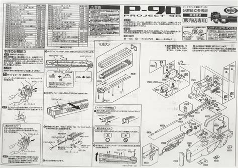 Technical Manual P90 Technical Save