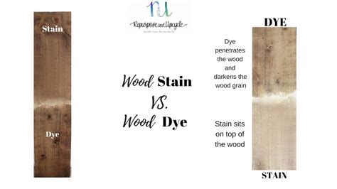 Wood Dye Vs Wood Stain How And When To Use Each