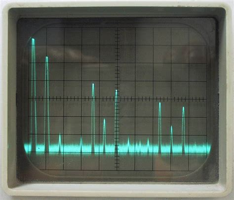 S53mv Dds Rf Signal Generator