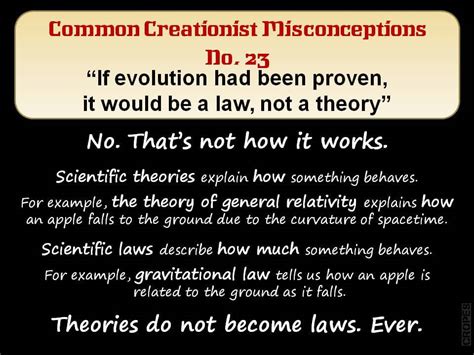 Creationist Misconceptions No 23 Law V Theory Hack Answers In Reason
