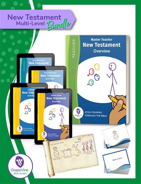 New Testament Overview Bundle For Families Grapevine Studies