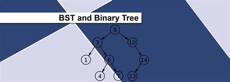 10 Major Difference Between Bst And Binary Tree Datatrained