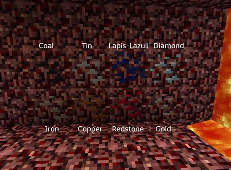 Nether Ores Technic Pack Wiki Fandom Powered By Wikia