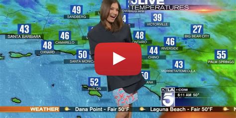 watch this meteorologist s embarrassing green screen wardrobe malfunction
