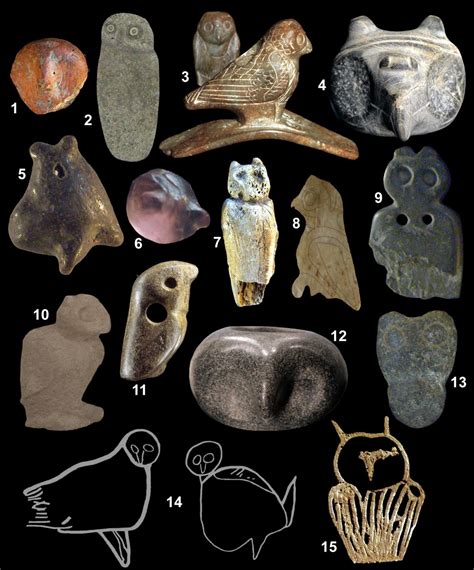 Fifteen Prehistoric Images Of Owls Indian Artifacts Paleolithic Art