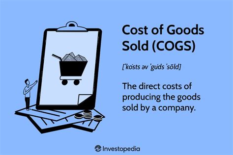 Cost Of Goods Sold Cogs Explained With Methods To Calculate It 2022