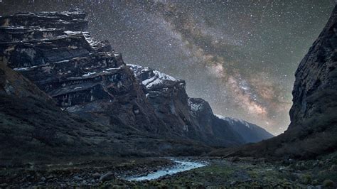 Milky Way Over The Himalayas Backiee