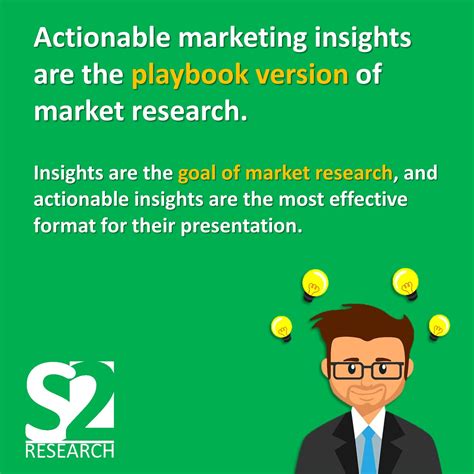 actionable insights explained for marketing s2 research