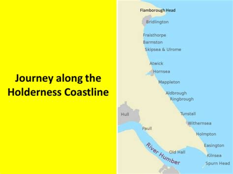 Holderness Coastline Cs And Defenses Teaching Resources