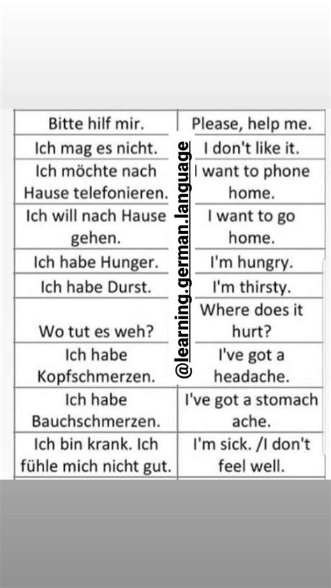 German Language Learning Learn German English Vocabulary Words