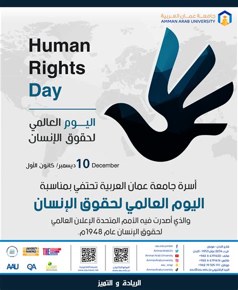 حقوق الانسان Amman Arab University