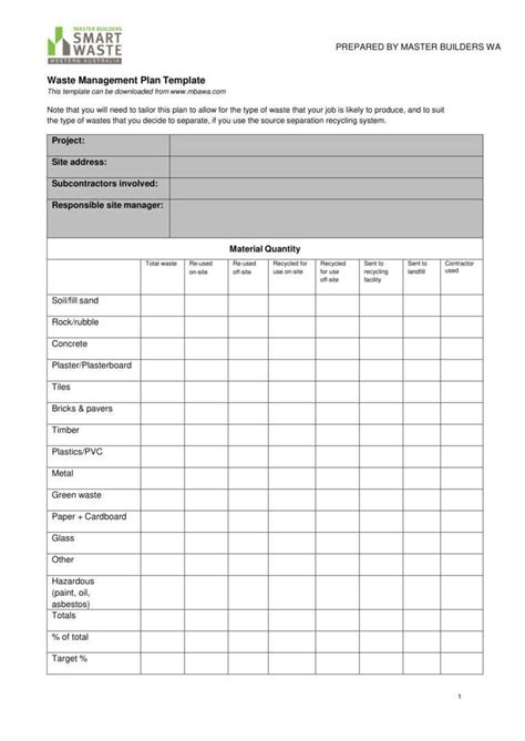 Waste Management Plan Examples Pdf Examples In Waste Management