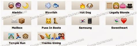 Answers Quess The Emoji Guess The Emoji Level 4