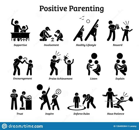 Positive Parenting Child Upbringing Stock Vector Illustration Of