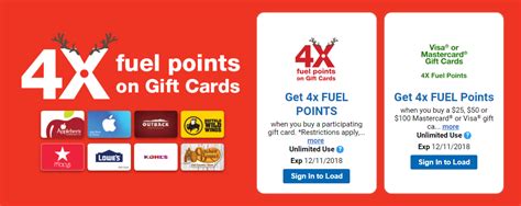 Check spelling or type a new query. Fry S Gas Gift Card - Gift Ftempo