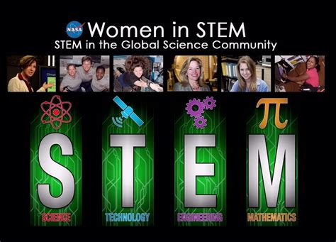 Women In Stem Archives Spaceref