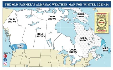 Old Farmers Almanac Forecasts Lots Of Snow This Winter Y955