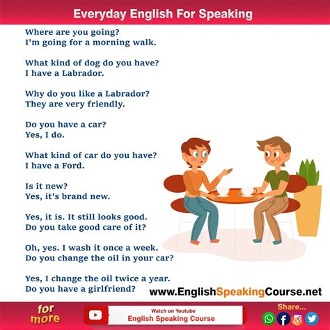 Learn Everyday English For Speaking Speaking