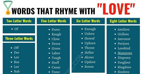 145 Interesting Words That Rhyme With Love • 7esl