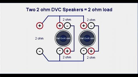 This video shows how to install a subwoofer into a dual 12 inch ported box by bomb boxes. Kicker Comp R 12 Wiring Diagram | Wiring Diagram