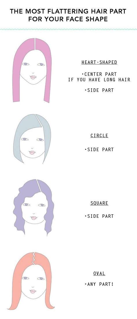 Hair Parts For Your Face Shape They Make A Difference Love Hair
