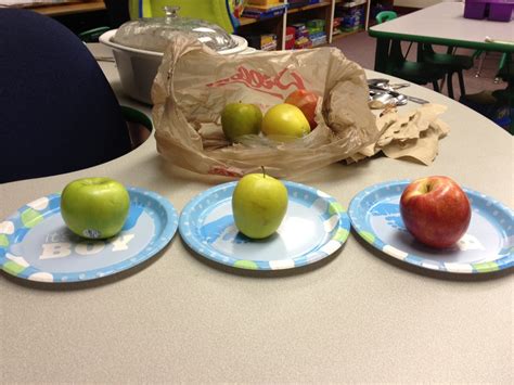 Mrs Hodge And Her Kindergarten Kids Apples And More Apples Part 2
