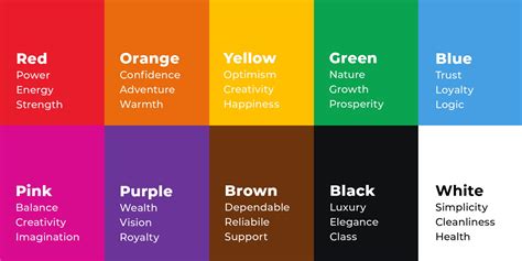 Three Reasons Why Colour Is So Important For Your Brand Me And You