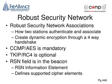 Ppt Chapter 13 80211 Network Security Architecture Powerpoint