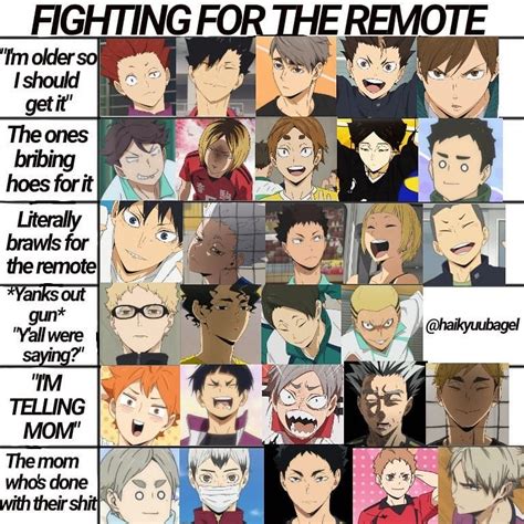 Talent is something you bloom, instinct is something you polish. ― oikawa tooru, haikyūu. Luchando por el control remoto in 2020 | Haikyuu, Haikyuu anime, Haikyuu manga