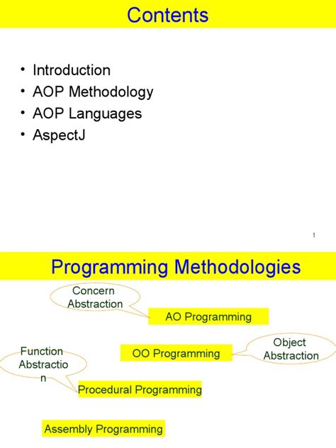 Introduction Aop Methodology Aop Languages Aspectj Pdf Object