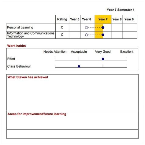 How To Make A Fake Report Card