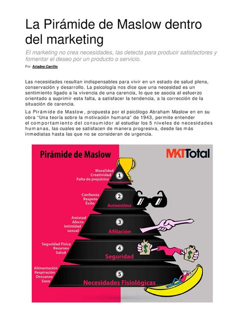 Mkt y necesidades Nada La Pirámide de Maslow dentro del marketing