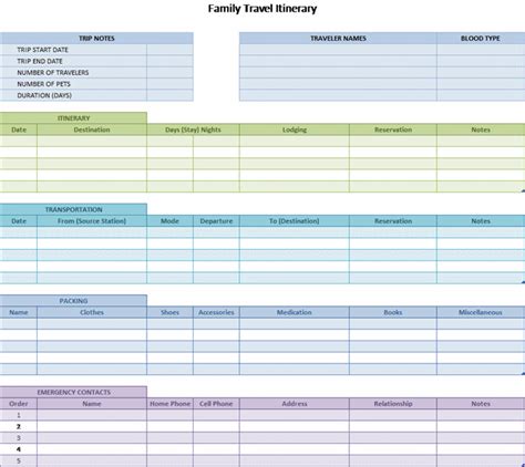 Vacation Planner Template Excel Templates