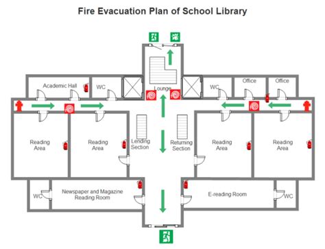 How To Create A Simple Building Evacuation Diagram